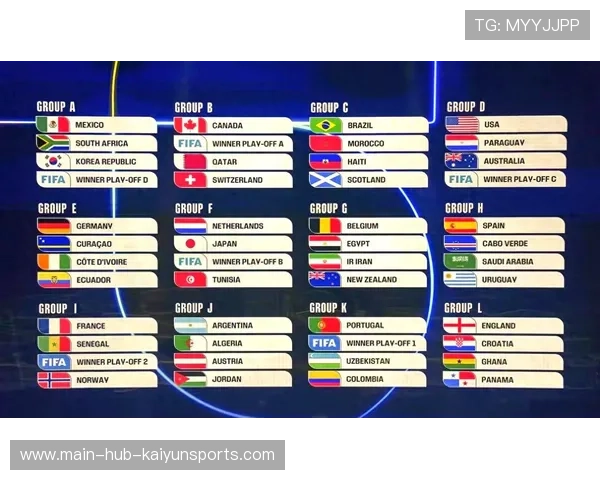 世界杯赛程调整引发讨论，组织方回应，世界杯最新赛制