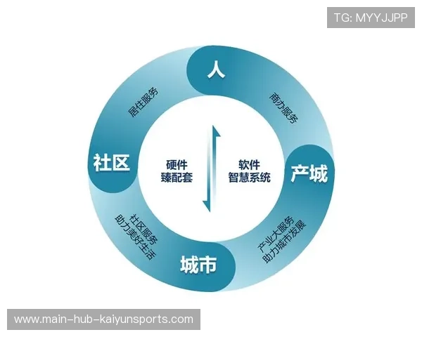 新闻中心战略升级高层管理结构调整推动核心竞争力提升，新闻中心架构