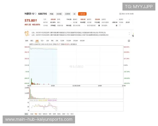 科创板年内最大IPO！摩尔线程今日过会，摩尔线程技术团队